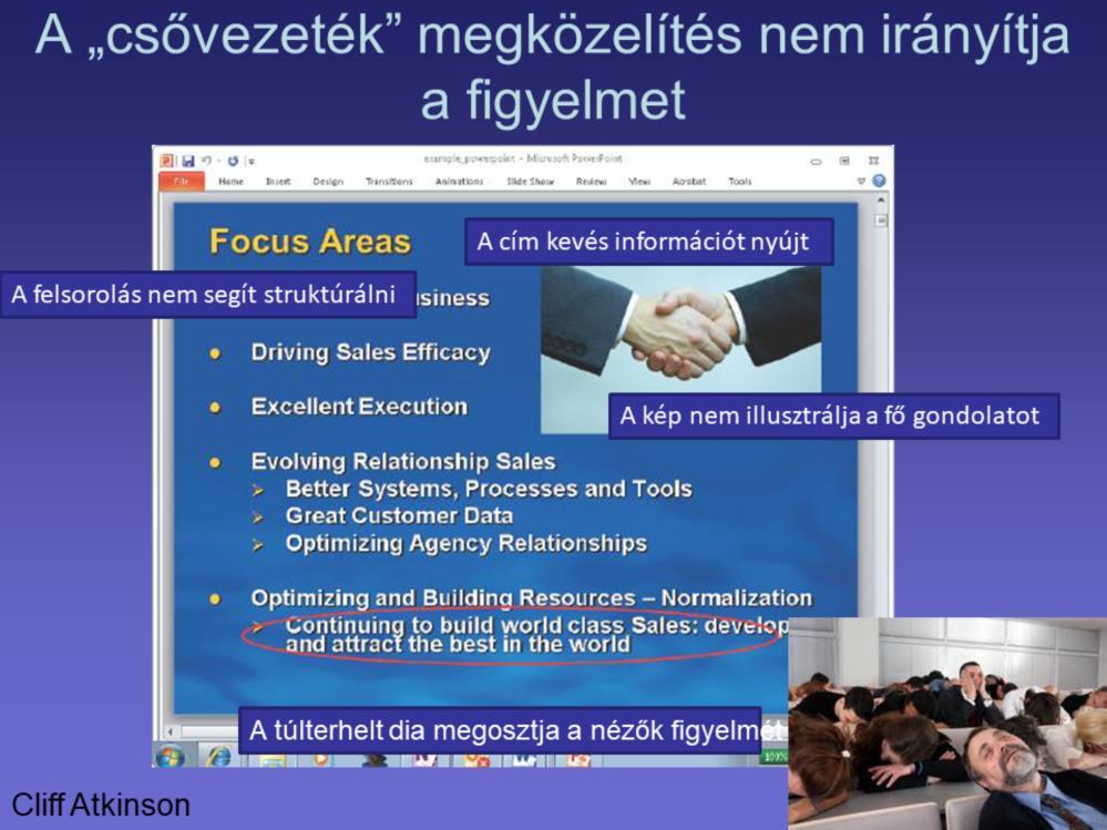 Nem segít munkamemóriának a legfontosabb információk kiválasztásában A kategória címsor kevés információt kínál, és arra kényszeríti a nézőt, hogy a dián keresse a lényeget.