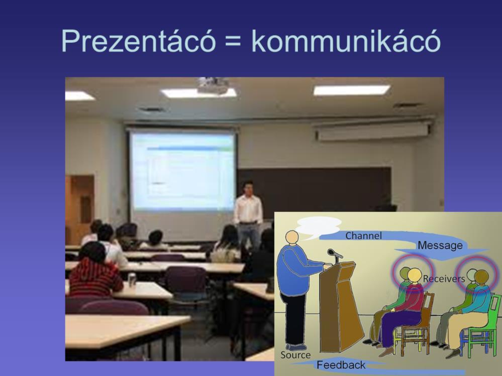Egy prezentáció folyamán információt küldünk és a hallgatóság fogadja azt.