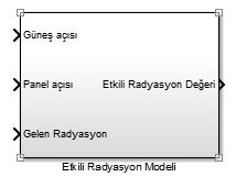 International Conference on Multidisciplinary, Science, Engineering and Technology ( Bitlis) Etkili Radyasyon Değeri ve Modeli Farklı panel açılarında güneşten gelen ışınım şiddetini kullanmak