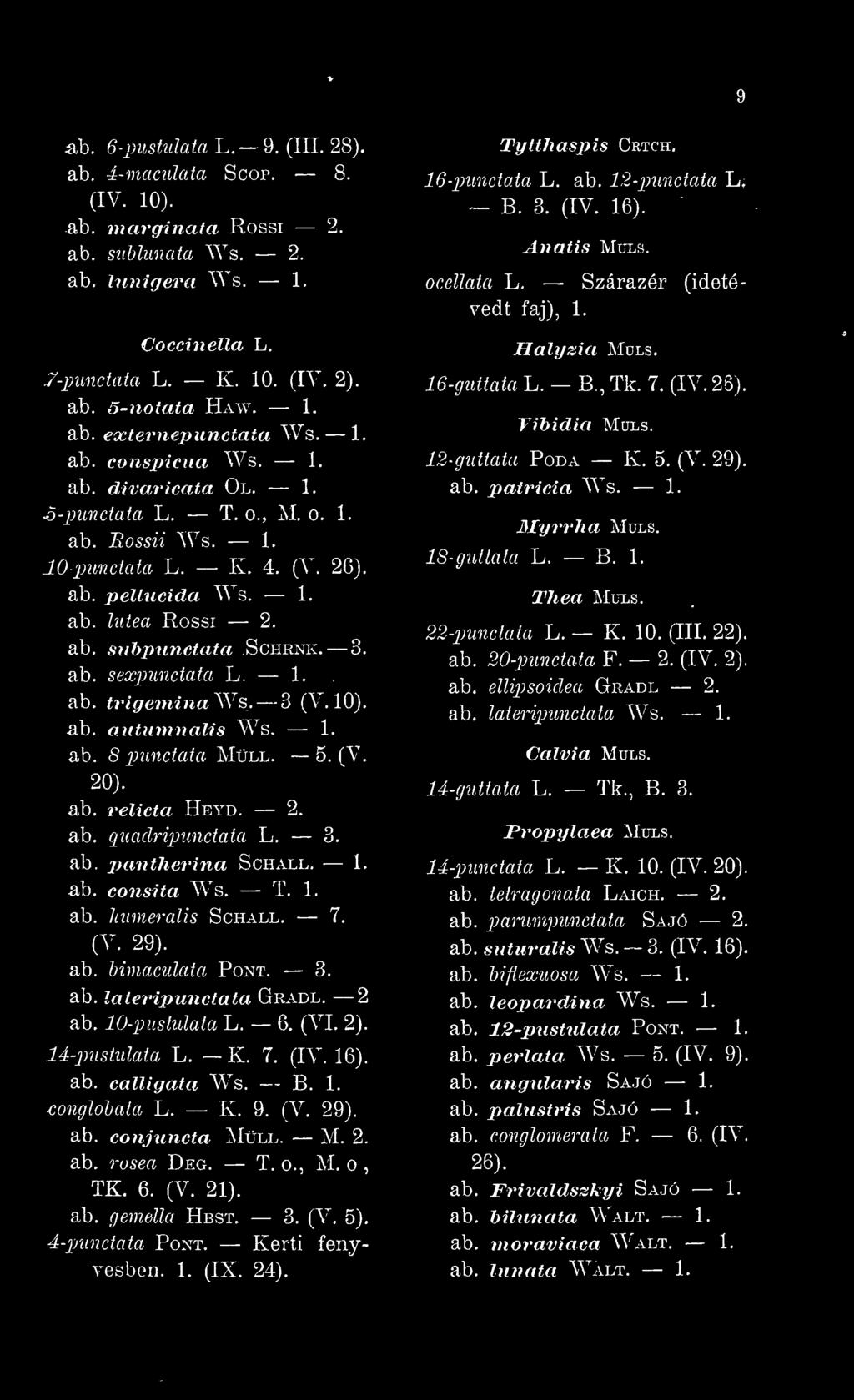 T. o., M. o. 1. ab. Rossii Ws. 1. lopundata L. K. 4. (V. 26). ab. pellucida Ws. 1. ab. lutea Rossi 2. ab. sxibpunetata Schrnk. 3. ab. sexpundata h. 1. ab. trigeminaws. 3 (V. 10). ab. aaitiininalis Ws.