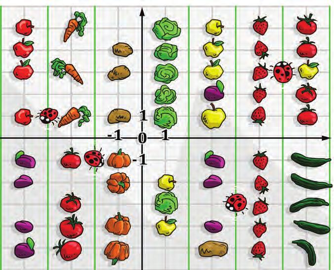 JÁTÉKOS FELADATOK SUDOKU A 9 darab 3 3-as négyzetbe 1-től 9-ig írhatsz be számokat úgy, hogy minden szám csak egyszer szerepelhet benne, és a nagy négyzet soraiban és oszlopaiban is minden szám csak
