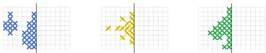 8. TENGELYES SZIMMETRIA 5 Hány szimmetriatengelyt tudsz rajzolni a következő mintára? (Természetesen most nem kell geometriai pontosságra törekedned!) A szimmetriatengelyek száma:.