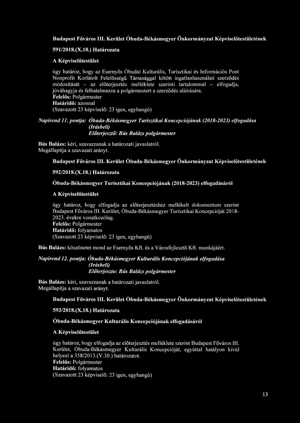 ) Határozata úgy határoz, hogy az Esernyős Óbudai Kulturális, Turisztikai és Információs Pont Nonprofít Korlátolt Felelősségű Társasággal kötött ingatlanhasználati szerződés módosítását - az