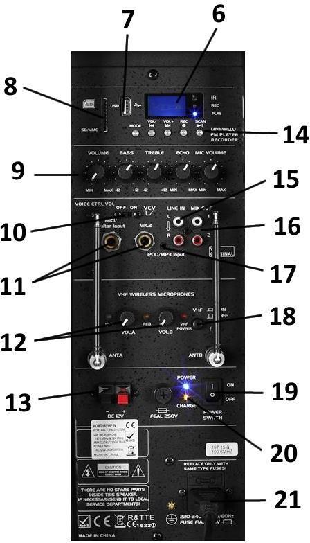 effektszabályozás 10 - hangerőszabályzó kapcsoló 11 6,3 jack bemenetek 12 - mikrofon hangerőszabályzó 13-12 V tápegység csatlakozók 14 - lejátszó