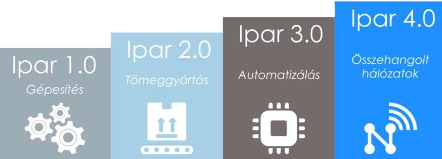 z IPR 4.
