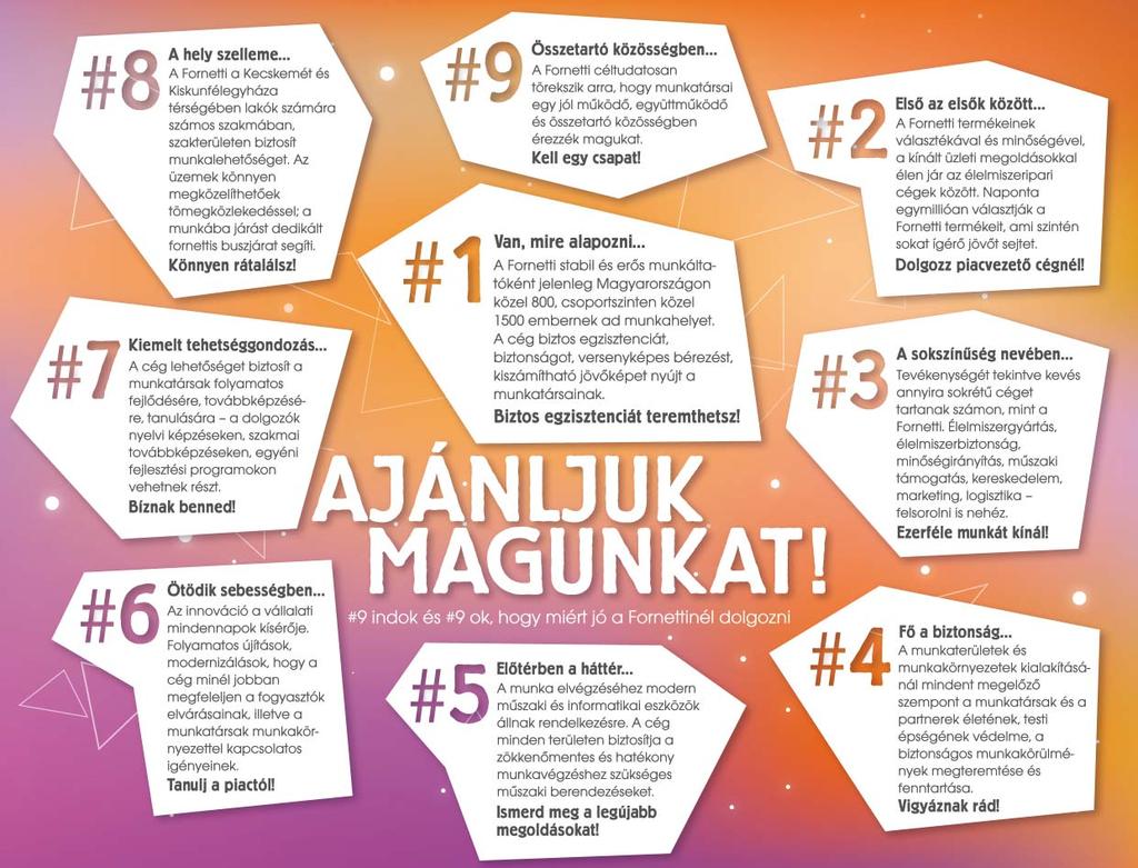 www.keszin.hu 7 STABILITÁS, INNOVÁCIÓ ÉS CSALÁDBARÁT SZELLEM Az 1997-ben alapított Fornetti Kelet-Európa legnagyobb fagyasztott pékáru gyártója.