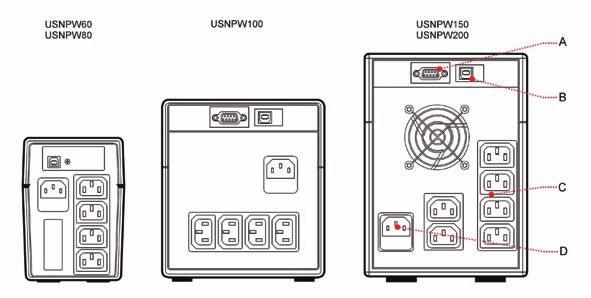 rekvencia akkumulátoros üzemmódban 0 or 60 Hz (+/- 0.%) pszeudo szinusz KKUMULÁTOROK karbantartásmentes VRL GM ólom akkumulátor GYÉ TOK 6-8 óra 2-4 óra 4.3 4.9 8 11.1 11. ruttó tömeg (kg).6 6.3 13.