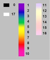 Color módban használva tehát 0-17 közötti visszatérési értéket kapunk, amely a színskála alapján megadott szín érzékelésére utal.