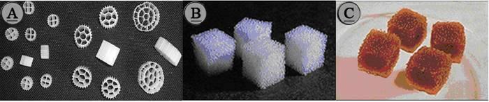 /m 3 biofilm felület ami 1-1,5 mm biofilm vastagság esetén, csak a belső felületet véve