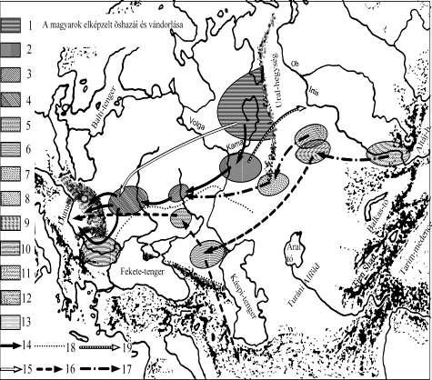 39. ábra. Elképzelt őshazáink és vándorlások. 1: Voloszovó. 2: Ananyinó. 3: Levédia. 4: Etelköz. 5: avarok (Dentu-Magyaria). 6: Ingusföld. 7: Magna Hungaria (Baskíria), 8: Ob, Kr. e. I. évezred.