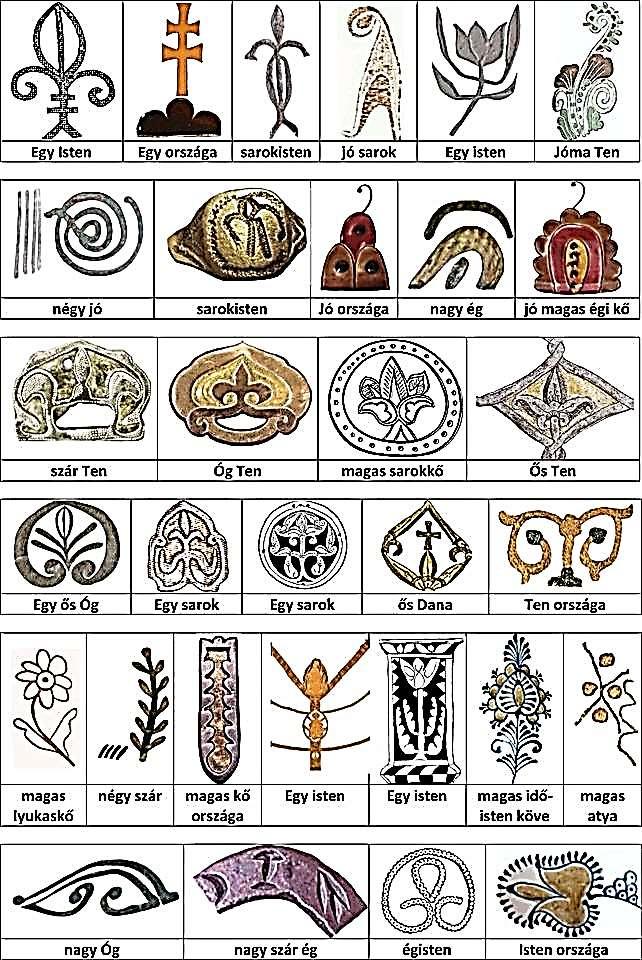 14. ábra. Székely szójelekkel írt mondatok.