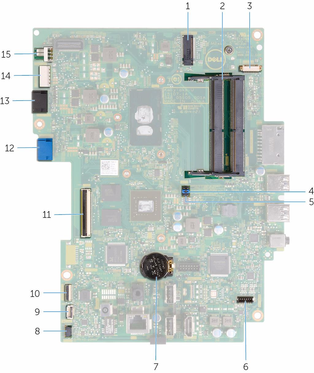 1 vezeték nélküli foglalat (NGFF_WI-FI) 3 kamerakábel csatlakozója (WEBCAM) 2 memóriamodul foglalat (2) 4 CMOS törlő áthidaló