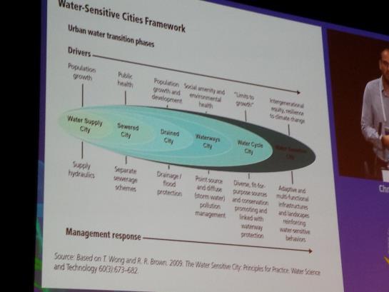Tervezés és döntéstámogató eszközök Modellek KOMPLEX kihívások. Urban Data Management Eredmény típusok modelltípus (idősor, térkép, táblázat, stb.) Modeleredmények - adat elérhetőség.