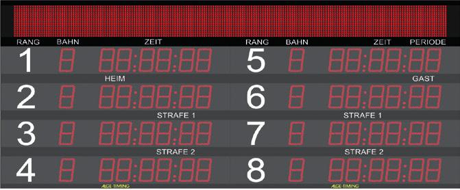chwimmen Eredményjelző A z ALGE-TIMING kitűnő megjelenítési lehetőségekkel rendelkezik és minden egyedi igényt kielégít, a klasszikus hét szegmensű kijelzőtől a videó falakig