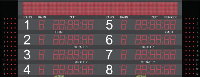 D-RTNMxx-x-(IO) Információ kijelző A D-RTNM teljes mátrix kijelző rendszerek példátlan megjelenítési lehetőségeket kínálnak.