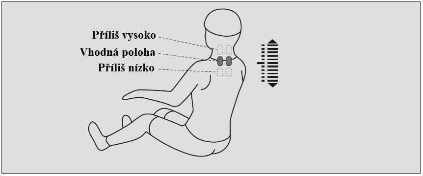 AZ ESZKÖZ CSATLAKOZTATÁSA Csatlakoztassa a tápkábelt az elektromos hálózathoz! Kapcsolja a tápkapcsolót ON pozícióba!