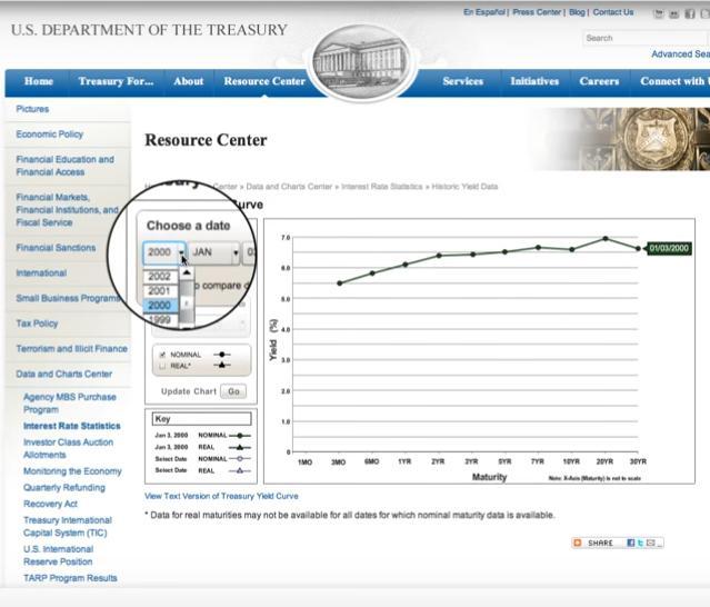 Link: www.treasury.