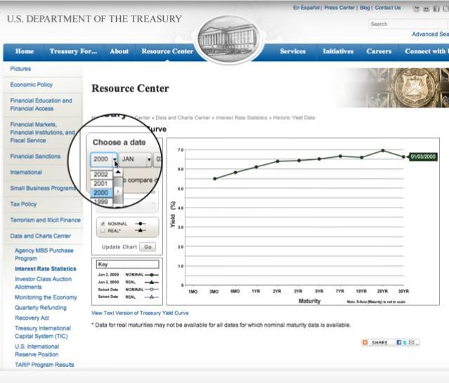 Link: www.treasury.