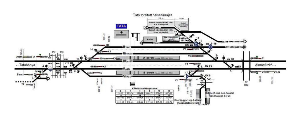 1.2.7 Egyéb kár Egyéb kár nem keletkezett. 1.3 A baleseti helyszín A Vb helyszínre érkezésekor a továbbhaladást tiltó kijárati jelzőt meghaladó 43489 sz tehervonat mozdonyának eleje a 803 + 54 sz.