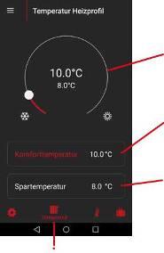 14. oldal 7.2 HŐMÉRSÉKLET (APP) A fent kijelzett hőmérséklet az a hőmérséklet, mely jelenleg lett beállítva.