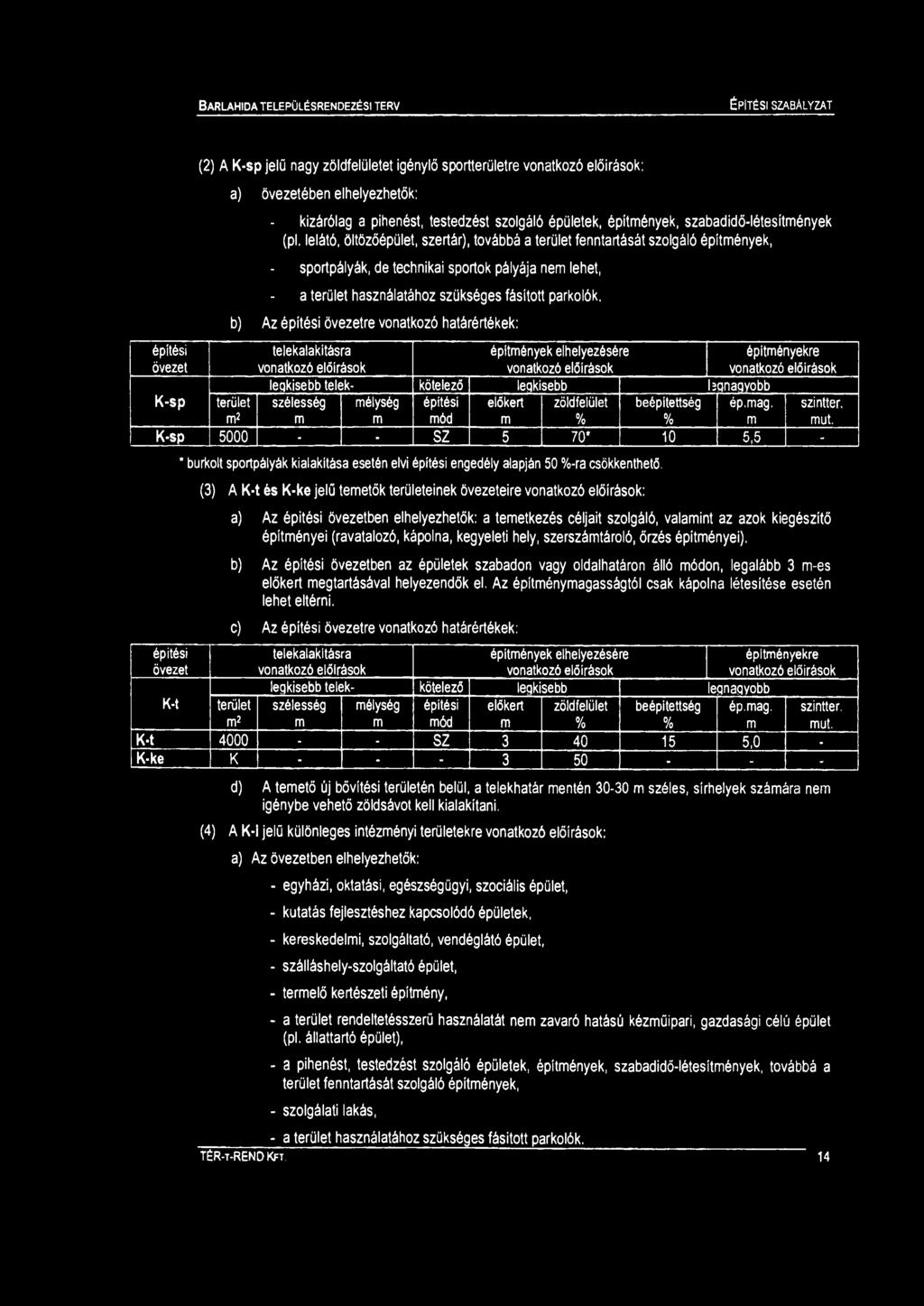 b) Az építési övezetre vonatkozó határértékek: építési övezet telekalakításra építények elhelyezésére építényekre legkisebb telek- kötelező legkisebb ígnagyobb K-sp terület szélesség élység építési