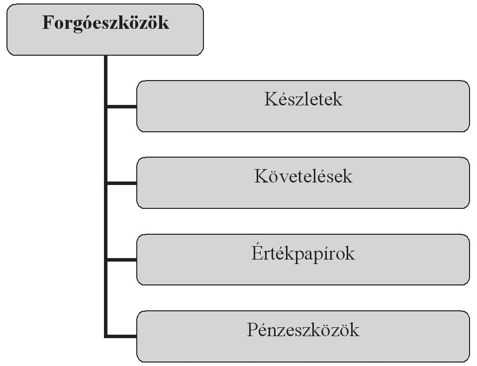 24 Európai gazdasági ismeretek 4. lecke 1.
