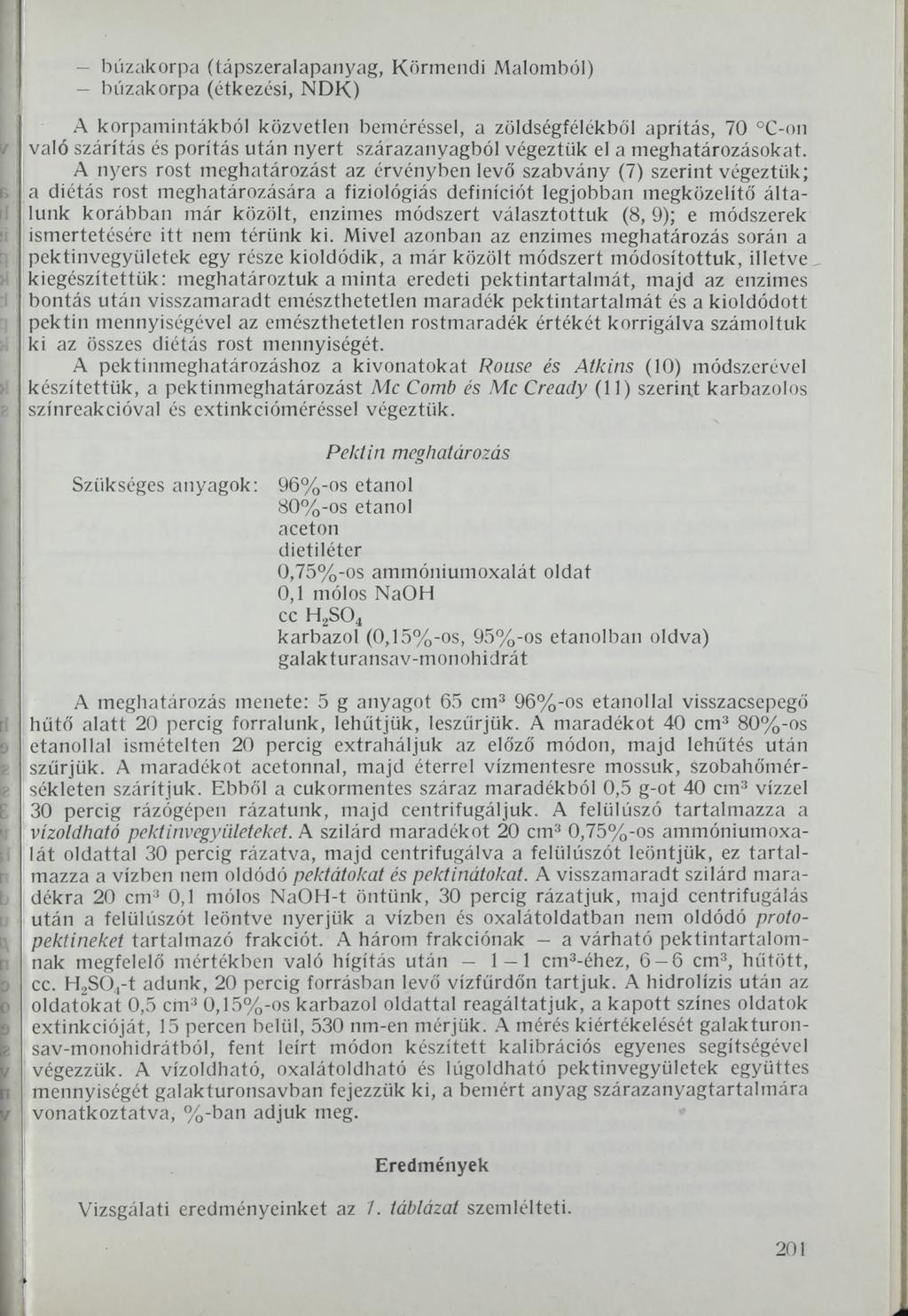 búzakorpa (tápszeralapanyag, Körmendi Malomból) búzakorpa (étkezési, NDK) A korpamintákból közvetlen beméréssel, a zöldségfélékből aprítás, 70 C-on való szárítás és porítás után nyert szárazanyagból