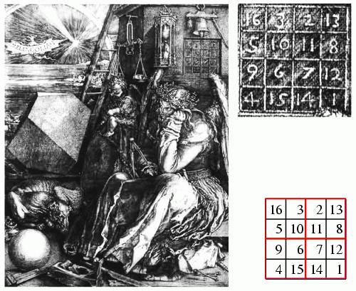 7 / 191 2013.11.04. 8:03 if (m[i, j] < 0) return false; sorok[i] = sorok[i] + m[i, j]; oszlopok[j] = oszlopok[j] + m[i, j]; ellenorzes for (int i = 0; i < N; i++) if (sorok[i]!=1.