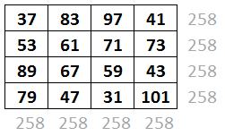 8 / 191 2013.11.04. 8:03 atlokgen(m, out atlo1, out atlo2); if (atlo1!= atlo2 atlo1!