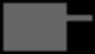 Optimizing Transaction and Query Performance 14