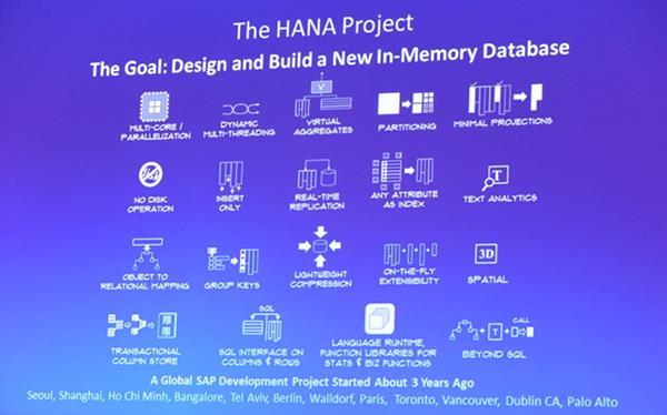 integrálásával született in-memory rendszer, amely