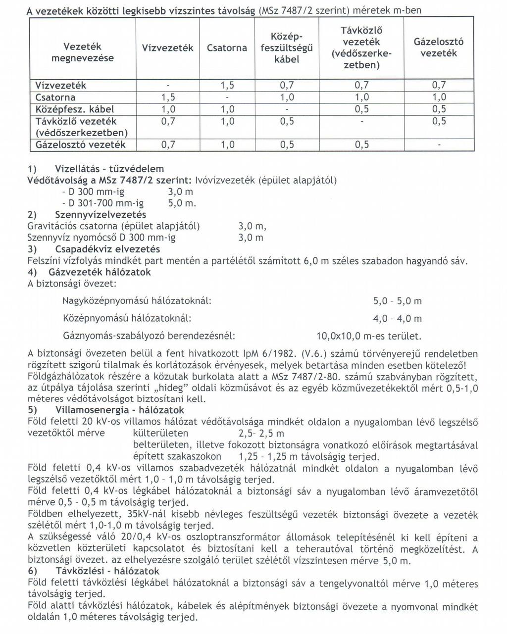 4. sz.