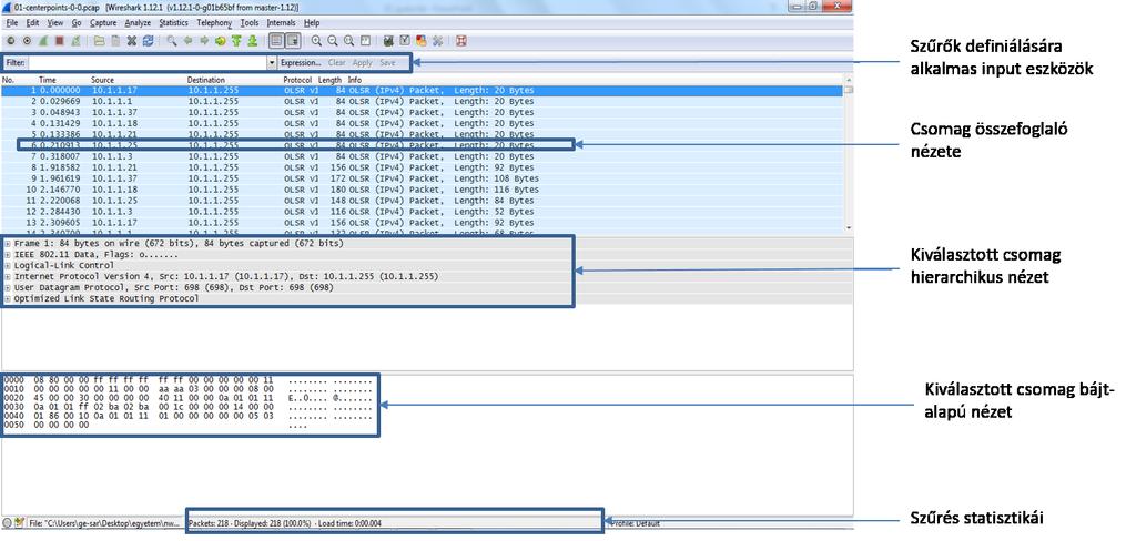 Wireshark ablakok