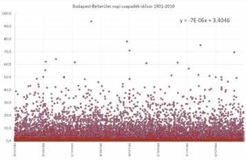 18 VÍZ ÉS TUDOMÁNY fennmaradni viszonylag állandó pályán.