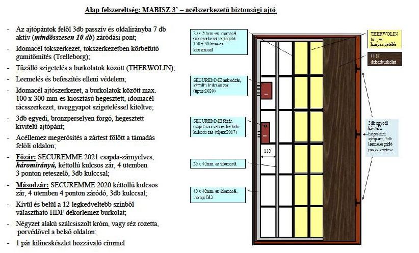 A bejárati ajtóknál ezért igen jellemző a mondás, hogy olcsó húsnak híg a leve. Milyen típust válasszunk?