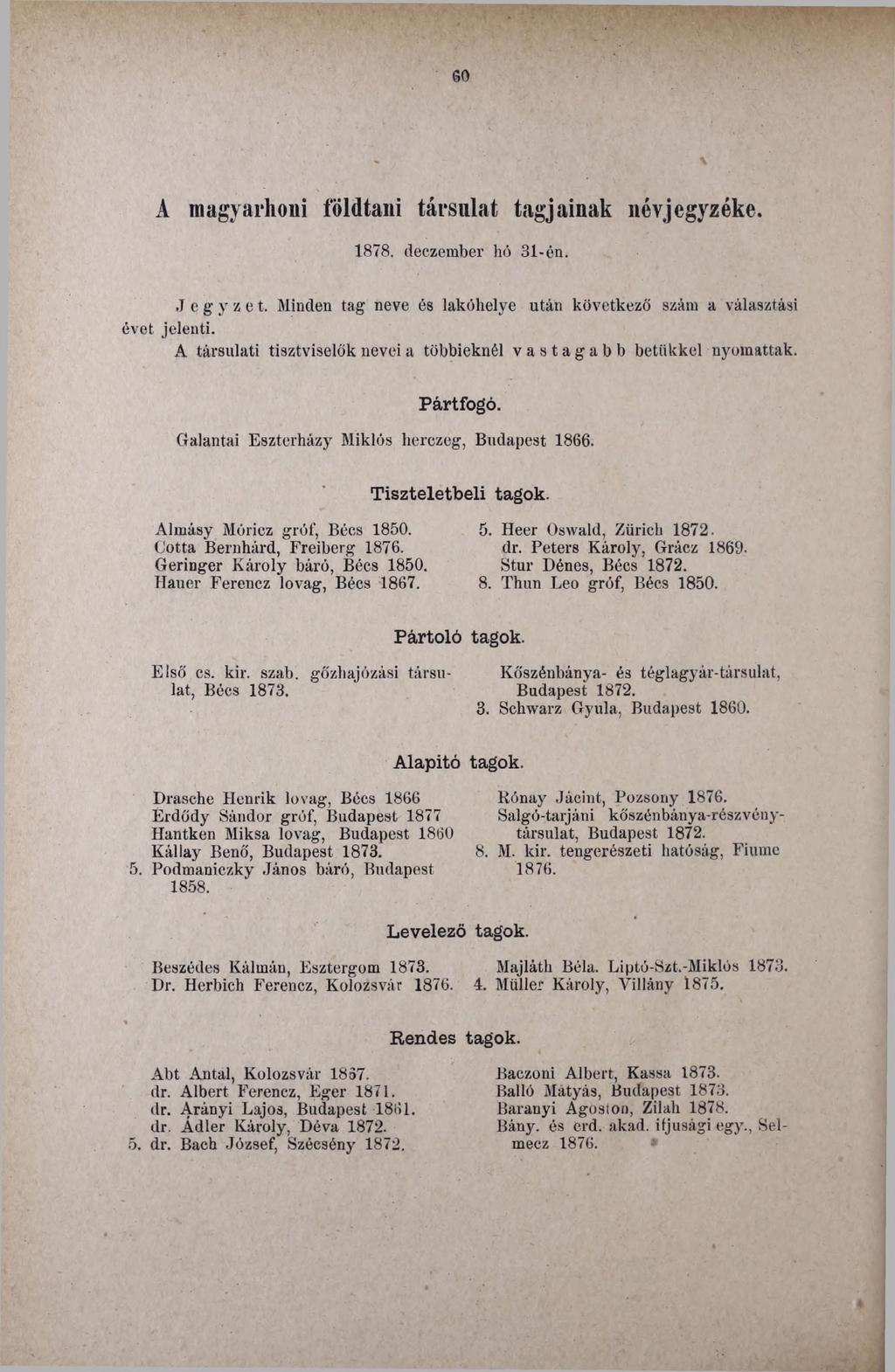 60 A magyarhoni földtani társulat tagjainak névjegyzéke. 1878, deczember hó 31-én, Jegyzet. Minden tag neve és lakóhelye után következő szám a választási évet jelenti.