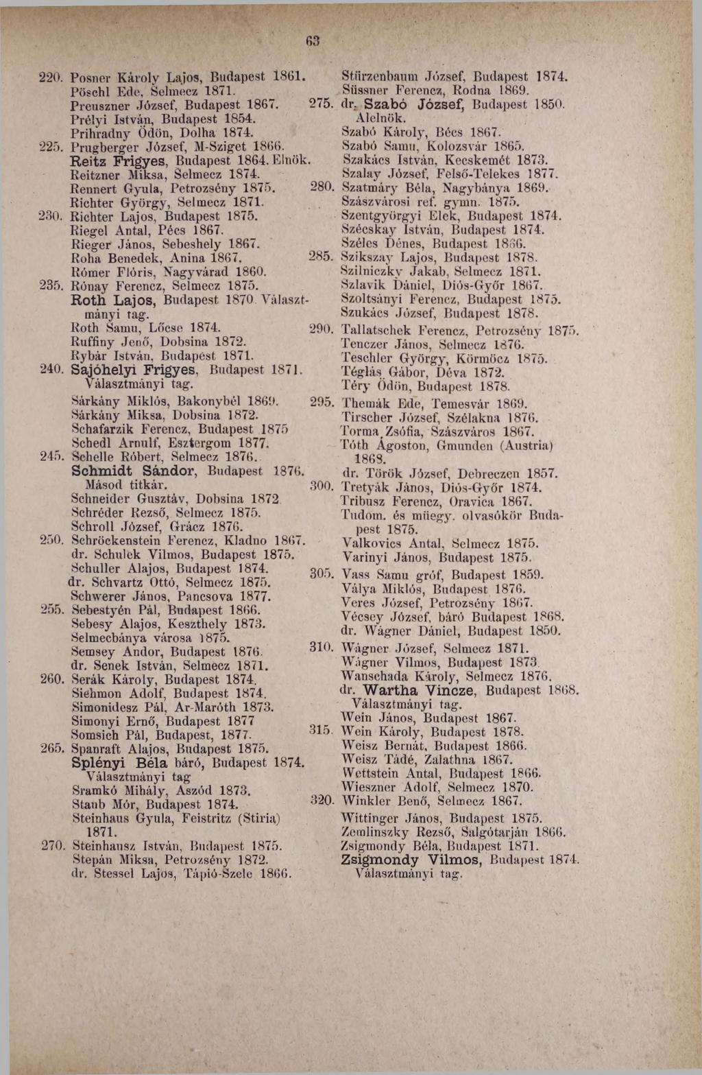 2 20. P o sn er K á r o ly L ajos, B u d ap est 1 8 6 1. P ö sc h l E d e, S elm ecz 1871. P reu szn er J ó z se f, B u d a p est 1 86 7. P r é ly i István, B u d a p e st 1854.
