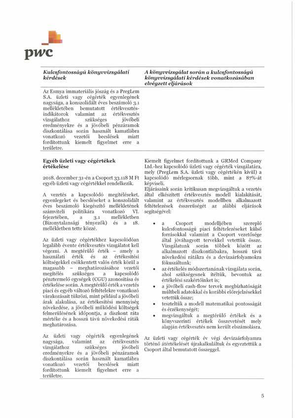 10 Konszolidált Éves