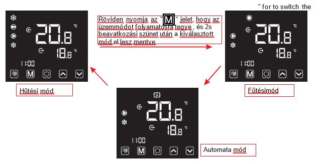 4.4. Üzemmód kapcsoló A főmenüben röviden nyomjuk meg az " automatikus módot " jelet,