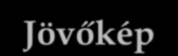 Jövőkép 2030-BAN a NATÚRPARKOK olyan értékőrző és értékteremtő mintatérségek, ahol komplex értékszemléleten alapuló helyi-térségi fejlesztések valósulnak meg; olyan élő és élhető tájak, amelyek magas