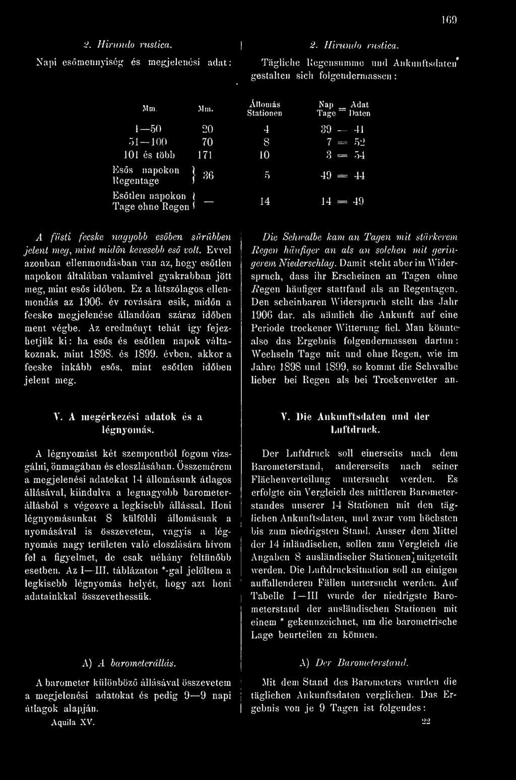 2. Hii-undo rustica.