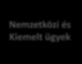 VÁGÁNYZÁR OKTATÁS-KÉPZÉS TERMINÁLFEJL.