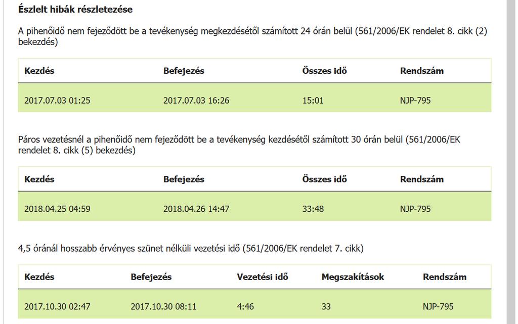 LISTÁK A HIÁNY LISTA MÁSIK ALKALMAZÁSA Erről a listáról már beszéltem korábban.