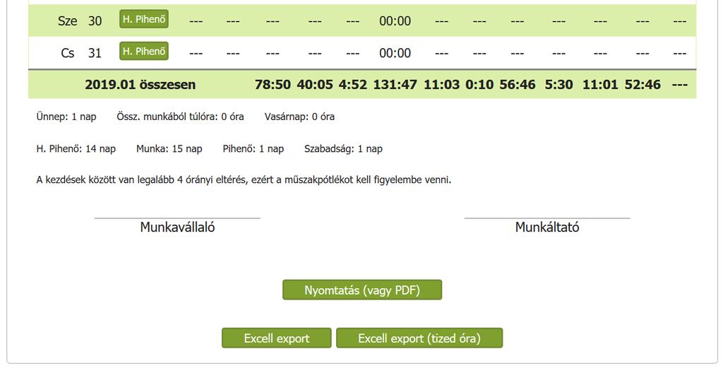 Tartalmazza a tachográfokból és a kézzel felvitt egyéb adatokból származó összes időt és tevékenységet.