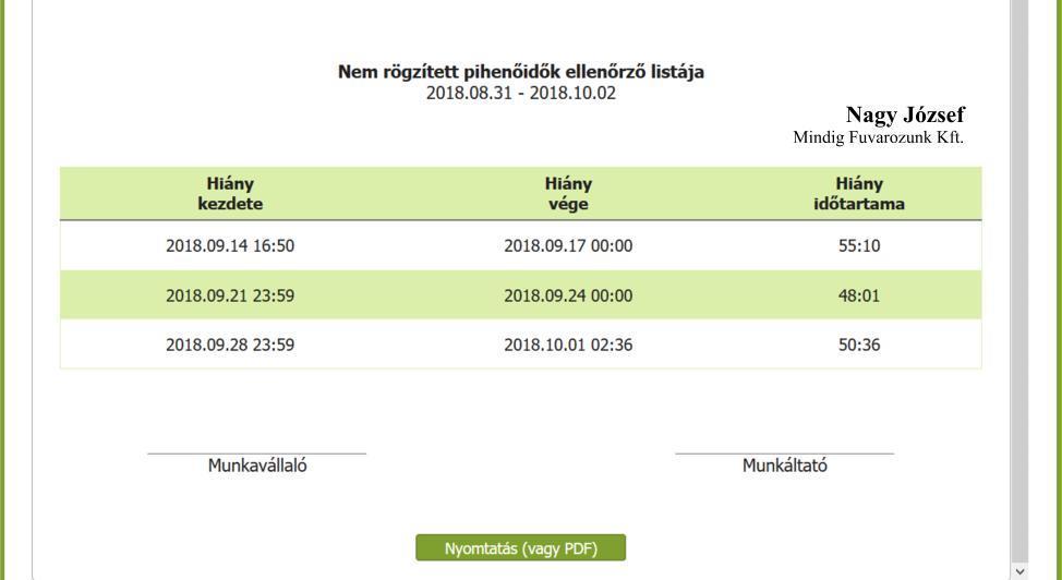 Ha a fenti listán akár csak EGYETLEN tétel is található, már komoly bírságra számíthatsz. Ezért NAGYON FONTOS lekérned ezt a listát. Az eljárás a következő: Megnézed az első tételt a listán.