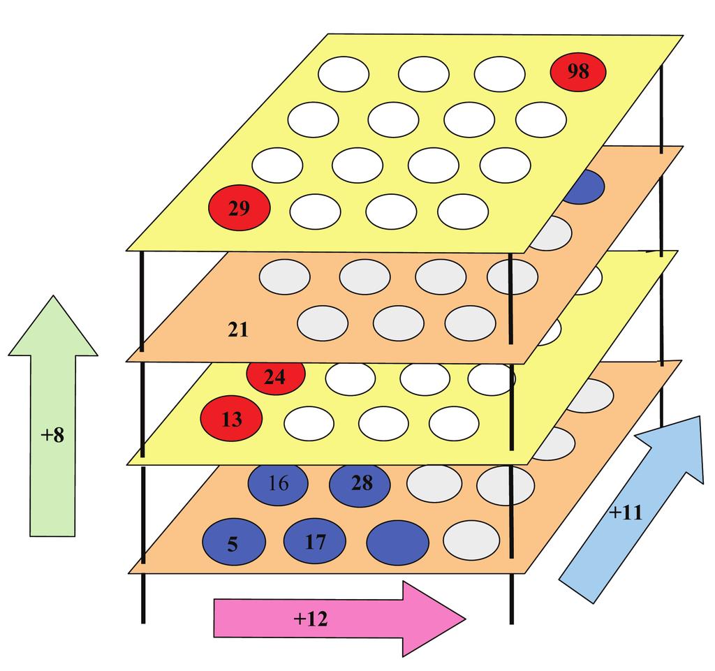 50. modul 3. melléklet.