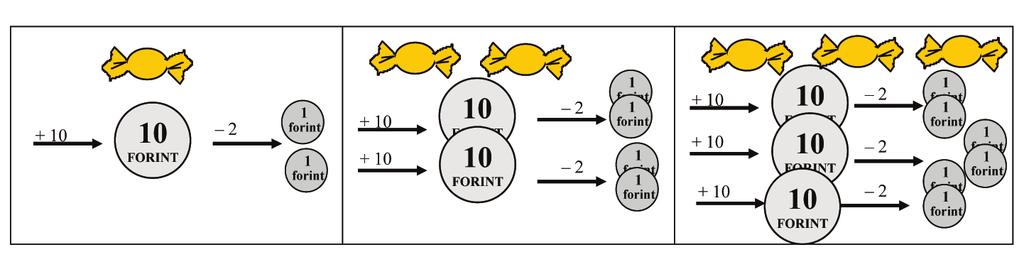 31. modul. melléklet.