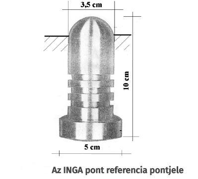 kiépítése INGA pont állandósítása: A VM r. 4. melléklete szerint: 1. Az újonnan telepítendő pontokat legalább 20 cm átmérőjű és minimum 1.