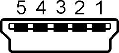 Nem csatlakoztatott PC-RS AEE mini USB: Láb száma Név Leírás 1 +5V Tápellátás