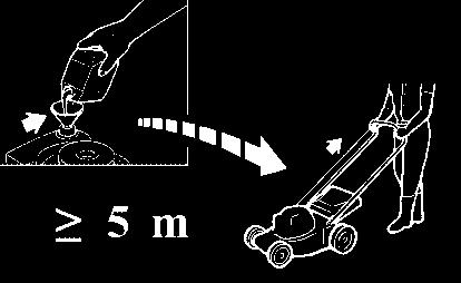 (joon. 2). 4 - Kui mootor töötab, ei tohi käsi ega jalgu niiduki korpuse alla ega lähedusse sattuda (joon.3). 5 - Pidevalt tuleb ohutust silmas pidada ning vastavalt riietuda (vt lk 10-11).